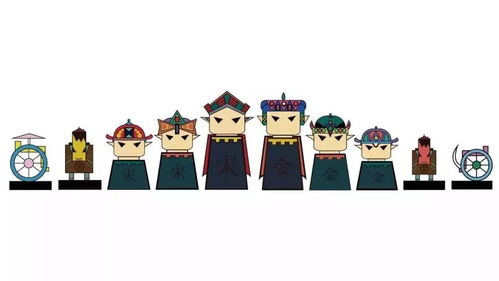 古今交融，潮流新生 清明上河园文创商品蓄势待发